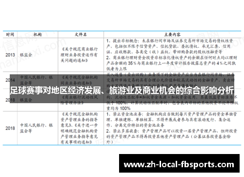 足球赛事对地区经济发展、旅游业及商业机会的综合影响分析