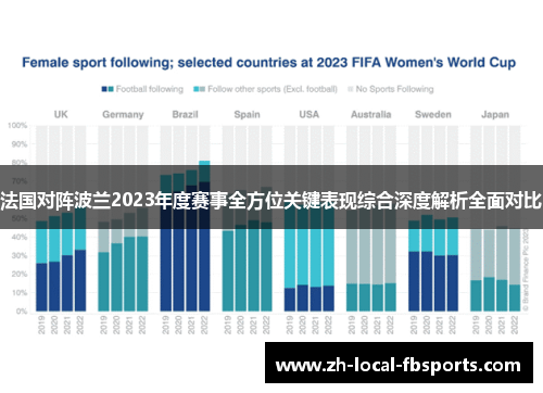 法国对阵波兰2023年度赛事全方位关键表现综合深度解析全面对比