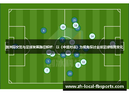 跨洲际交流与足球发展路径解析:以《中场对话》为视角探讨全球足球格局变化 跨洲际交流与足球发展路径解析:以《中场对话》为视角探讨全球足球格局变化