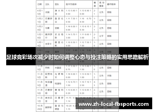 足球竞彩场次减少时如何调整心态与投注策略的实用思路解析 足球竞彩场次减少时如何调整心态与投注策略的实用思路解析