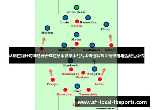 从格拉利什对阵马赛看其在意甲体系中的战术价值解析关键作用与适配性评估