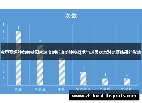 意甲赛场胜负关键因素深度剖析攻防转换战术与球员状态对比赛结果的影响